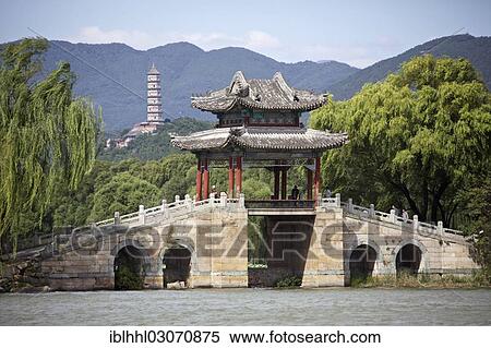 "View of the mountains of the Summer Palace, Beijing, China, People's Republic of China, Asia" View Large Photo Image Stock Photography - "View of the mountains of the Summer Palace, Beijing, China, People's Republic of China, Asia". Fotosearch