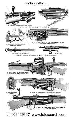 "Wallchart of handguns, illustration from Meyers Konversationslexikon, a German encyclopedia, 1897" View Large Photo Image Stock Photo - "Wallchart of handguns, illustration from Meyers Konversationslexikon, a German encyclopedia, 1897". Fotosearch