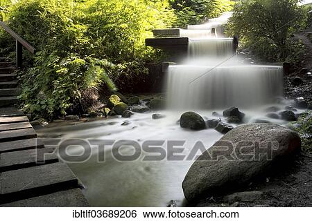"Water features in the Planten un Blomen park, Hamburg, Hamburg, Germany, Europe" View Large Photo Image Stock Photograph - "Water features in the Planten un Blomen park, Hamburg, Hamburg, Germany, Europe". Fotosearch