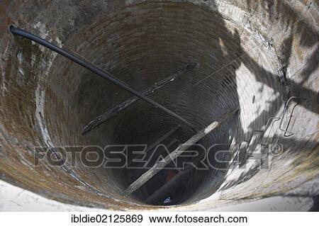Brick well with a motor to pump water, agriculture, Terabona, northeastern highlands, Nicaragua, Central America, North America View Large Photo Image Stock Photo - Brick well with a motor to pump water, agriculture, Terabona, northeastern highlands, Nicaragua, Central America, North America. Fotosearch
