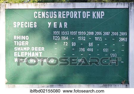 Census report of the different protected animals in Kaziranga National Park, Assam, India, Asia View Large Photo Image Stock Image - Census report of the different protected animals in Kaziranga National Park, Assam, India, Asia. Fotosearch