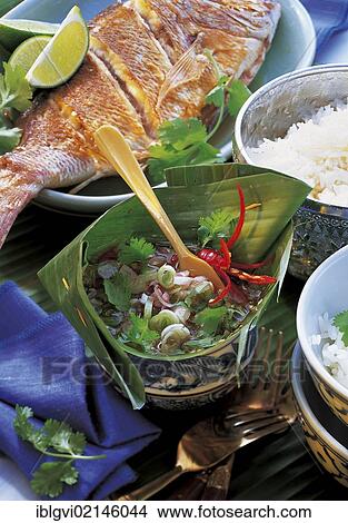 Garlic-chili sauce with shallots and spring onions, Thailand, Asia View Large Photo Image Picture - Garlic-chili sauce with shallots and spring onions, Thailand, Asia. Fotosearch