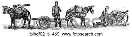Historical illustration from the 19th Century, depiction of a French mountain Gun View Large Photo Image Stock Photo - Historical illustration from the 19th Century, depiction of a French mountain Gun. Fotosearch