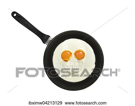 Fried eggs in a pan, skull and eyes View Large Photo Image Stock Photo - Fried eggs in a pan, skull and eyes. Fotosearch