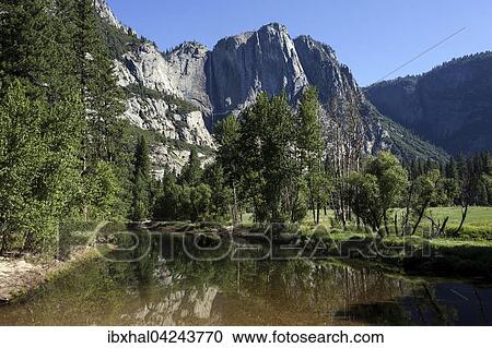 Merced River, Yosemite Point and Upper Yosemite Fall behind, Yosemite Valley, Yosemite National Park, California, USA, North America View Large Photo Image Stock Image - Merced River, Yosemite Point and Upper Yosemite Fall behind, Yosemite Valley, Yosemite National Park, California, USA, North America. Fotosearch