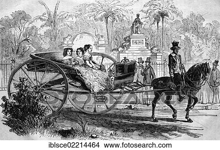 Promenade in Havana, Cuba, historical wood engraving, circa 1888, North America View Large Photo Image Picture - Promenade in Havana, Cuba, historical wood engraving, circa 1888, North America. Fotosearch