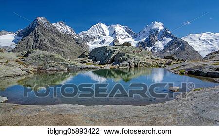 Stock Image - Small mountain lake on Fuorcla Surlej with Piz Bernina, Piz Roseg and Piz Glüschaint, Silvaplana, Bernina Alps, Upper Engadine, Engadine, Grisons, Switzerland, Europe. Fotosearch