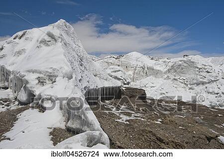 Picture - Purog Kangri Glacier, 6929m, Shuanghu County, Nagqu Province, Changtang, Tibet, China, Asia. Fotosearch