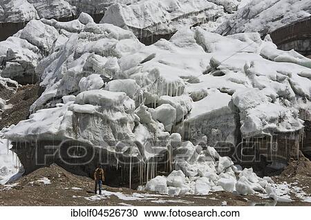 Purog Kangri Glacier, 6929m, Shuanghu County, Nagqu Province, Changtang, Tibet, China, Asia View Large Photo Image Stock Image - Purog Kangri Glacier, 6929m, Shuanghu County, Nagqu Province, Changtang, Tibet, China, Asia. Fotosearch