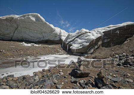 Stock Photo - Purog Kangri Glacier, 6929m, Shuanghu County, Nagqu Province, Changtang, Tibet, China, Asia. Fotosearch