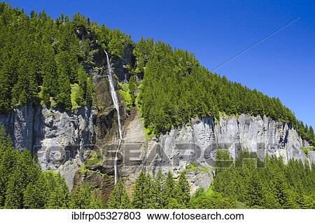 Waterfall, Rosenlauital, Bernese Oberland, Switzerland, Europe View Large Photo Image Stock Image - Waterfall, Rosenlauital, Bernese Oberland, Switzerland, Europe. Fotosearch