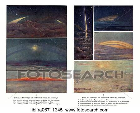 View of Saturn's ring from different points of the Saturn sphere, artistic representation probably around 1900 View Large Photo Image Stock Photography - View of Saturn's ring from different points of the Saturn sphere, artistic representation probably around 1900. Fotosearch