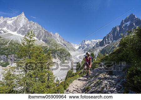 Climber on hiking trail, Grand Balcon Nord, glacier tongue Mer de Glace, behind Grandes Jorasses, Mont Blanc massif, Chamonix, France, Europe View Large Photo Image Picture - Climber on hiking trail, Grand Balcon Nord, glacier tongue Mer de Glace, behind Grandes Jorasses, Mont Blanc massif, Chamonix, France, Europe. Fotosearch