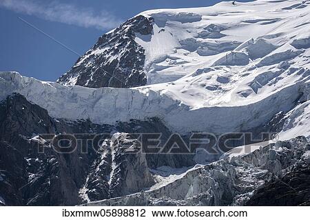 High alpine mountain landscape, glacier edge, glacier tongue, Glacier des Bossons, Chamonix, Haute-Savoie, France, Europe View Large Photo Image Stock Image - High alpine mountain landscape, glacier edge, glacier tongue, Glacier des Bossons, Chamonix, Haute-Savoie, France, Europe. Fotosearch