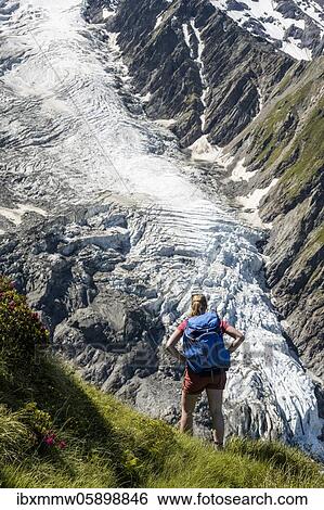Hiker in front of glacier, hiking trail La Jonction, glacier Glacier de Taconnaz, summit of Mont Blanc and Aiguille de Bionnassay, right Mont Blanc, Chamonix, Haute-Savoie, France, Europe View Large Photo Image Stock Photograph - Hiker in front of glacier, hiking trail La Jonction, glacier Glacier de Taconnaz, summit of Mont Blanc and Aiguille de Bionnassay, right Mont Blanc, Chamonix, Haute-Savoie, France, Europe. Fotosearch