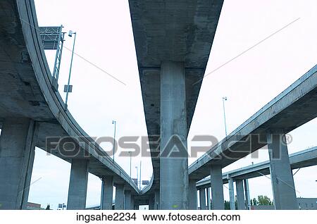 Highway system a83 View Large Photo Image Picture - Highway system a83. Fotosearch