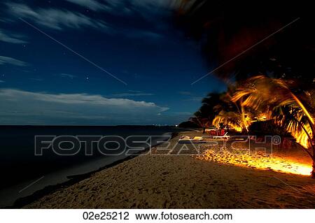 Stock Image - Dusk on Beach, Placencia. Fotosearch
