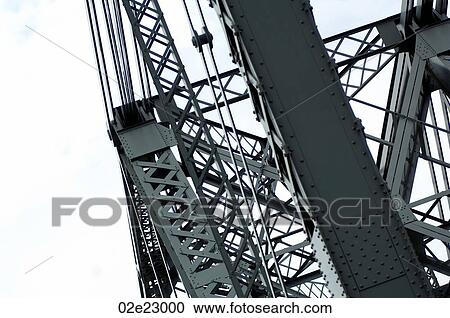 Stock Image - Girder and framing structure on bridge.. Fotosearch