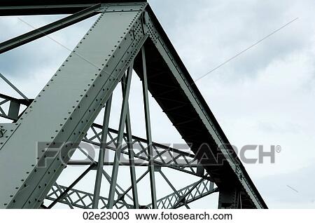 Stock Image - Girder and framing structure on metal bridge.. Fotosearch