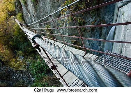 Los Cahorros footbridge, Granada, Andalusia, Spain View Large Photo Image Stock Photograph - Los Cahorros footbridge, Granada, Andalusia, Spain. Fotosearch