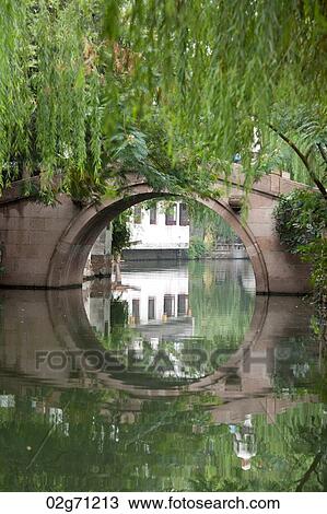 Bridge across the canal, Zhouzhuang, Jiangsu Province, China View Large Photo Image Stock Image - Bridge across the canal, Zhouzhuang, Jiangsu Province, China. Fotosearch