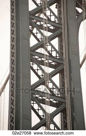 Close up of the girders of the Manhattan Bridge in Manhattan, New York City, U. S. A. View Large Photo Image Stock Photo - Close up of the girders of the Manhattan Bridge in Manhattan, New York City, U. S. A.. Fotosearch
