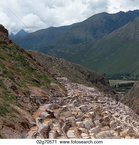 High angle view of terraced salt ponds, Salinas, Maras, Sacred Valley, Cusco Region, Peru View Large Photo Image Stock Image - High angle view of terraced salt ponds, Salinas, Maras, Sacred Valley, Cusco Region, Peru. Fotosearch