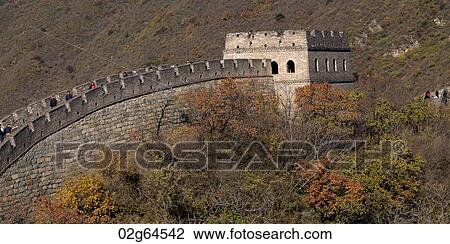 Mutianyu section of the Great Wall of China, Beijing, China View Large Photo Image Stock Image - Mutianyu section of the Great Wall of China, Beijing, China. Fotosearch