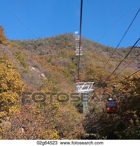 Overhead cable cars at the Mutianyu section of the Great Wall of China, Beijing, China View Large Photo Image Stock Image - Overhead cable cars at the Mutianyu section of the Great Wall of China, Beijing, China. Fotosearch
