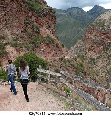 Women walking on the road in Sacred Valley, Cusco Region, Peru View Large Photo Image Stock Image - Women walking on the road in Sacred Valley, Cusco Region, Peru. Fotosearch