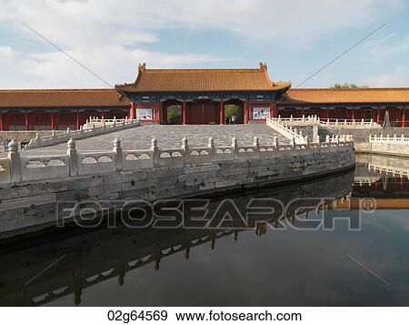 Xihe Gate, Forbidden City, Beijing, China View Large Photo Image Stock Photo - Xihe Gate, Forbidden City, Beijing, China. Fotosearch