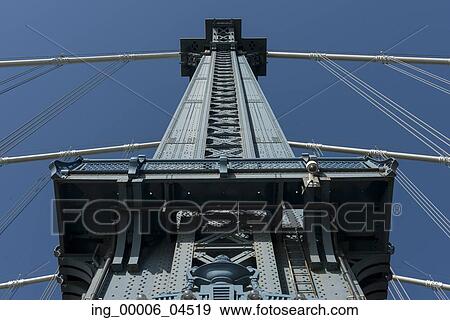 Stock Photo - Low angle view of the Manhattan Bridge, Brooklyn, Manhattan, New York City, New York State, USA. Fotosearch