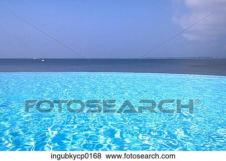 Panoramic view of the sea View Large Photo Image Stock Photo - Panoramic view of the sea. Fotosearch