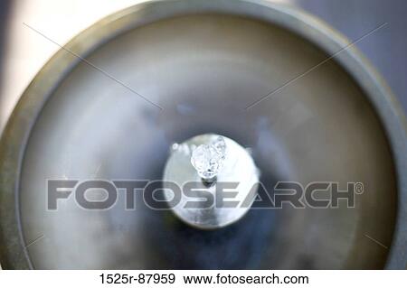 View Large Photo Image Stock Photo - . Fotosearch