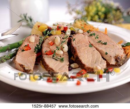 View Large Photo Image Stock Photo - . Fotosearch