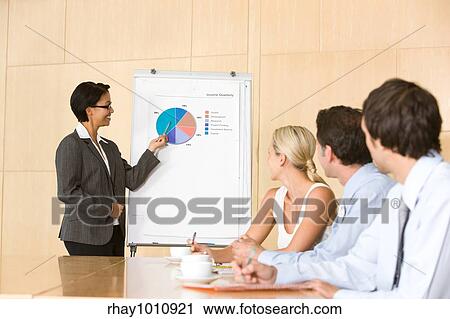 european office workers by flip chart View Large Photo Image Stock Image - european office workers by flip chart. Fotosearch