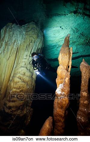 "Ben's Cave, Inland Blue Hole. " View Large Photo Image Picture - "Ben's Cave, Inland Blue Hole. ". Fotosearch