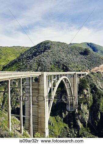 "Bexby bridge on highway 1, Big Sur, California, USA" View Large Photo Image Stock Photography - "Bexby bridge on highway 1, Big Sur, California, USA". Fotosearch