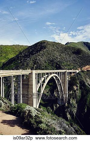"View of Bexby bridge on highway 1, Big Sur, California, USA" View Large Photo Image Stock Photography - "View of Bexby bridge on highway 1, Big Sur, California, USA". Fotosearch