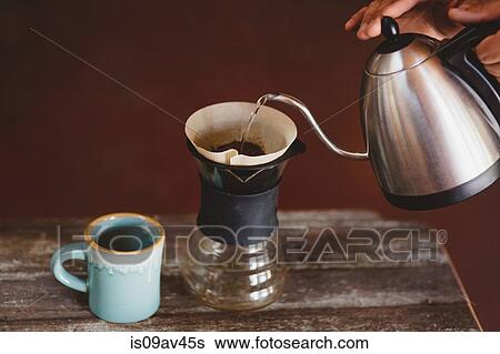Man pouring water into filter coffee maker View Large Photo Image Stock Photograph - Man pouring water into filter coffee maker. Fotosearch