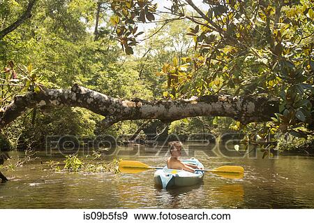 Teenage boy in kayak, Econfina Creek, Youngstown, Florida, USA View Large Photo Image Stock Photo - Teenage boy in kayak, Econfina Creek, Youngstown, Florida, USA. Fotosearch