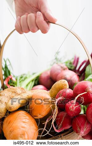 Stock Image - Woman holding basket of vegetables. Fotosearch