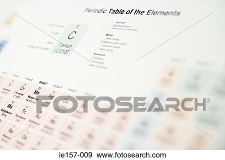 Stock Photo - Periodic table. Fotosearch