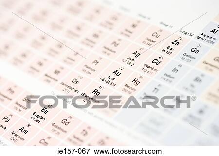 Stock Photo - Periodic table. Fotosearch