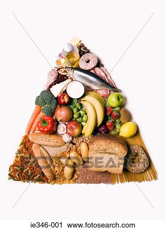 Stock Image - Food pyramid. Fotosearch