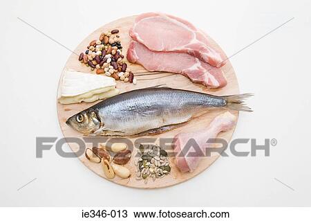 Protein food group View Large Photo Image Stock Image - Protein food group. Fotosearch
