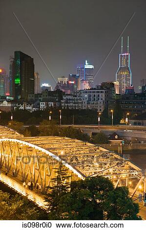 Garden bridge shanghai View Large Photo Image Stock Image - Garden bridge shanghai. Fotosearch