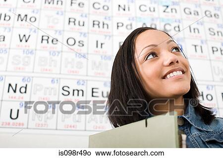 Girl by periodic table View Large Photo Image Picture - Girl by periodic table. Fotosearch