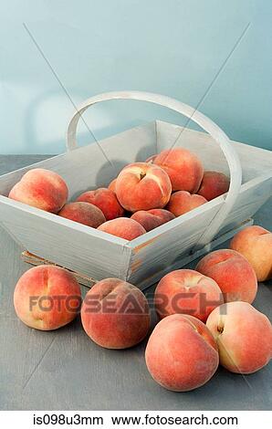 Basket of peaches View Large Photo Image Picture - Basket of peaches. Fotosearch