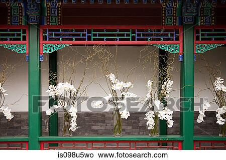 China, beijing, summer palace View Large Photo Image Picture - China, beijing, summer palace. Fotosearch